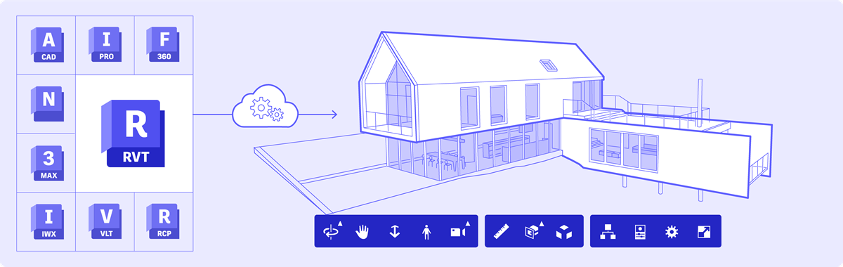 APIs | Autodesk Platform Services