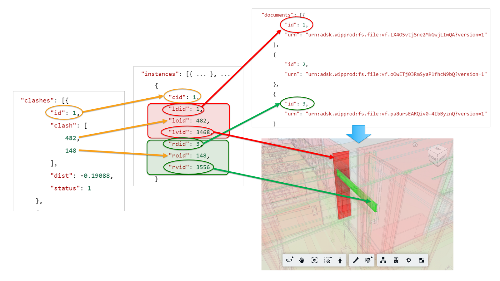 ../../../_images/mc-clash-id-mapping.png