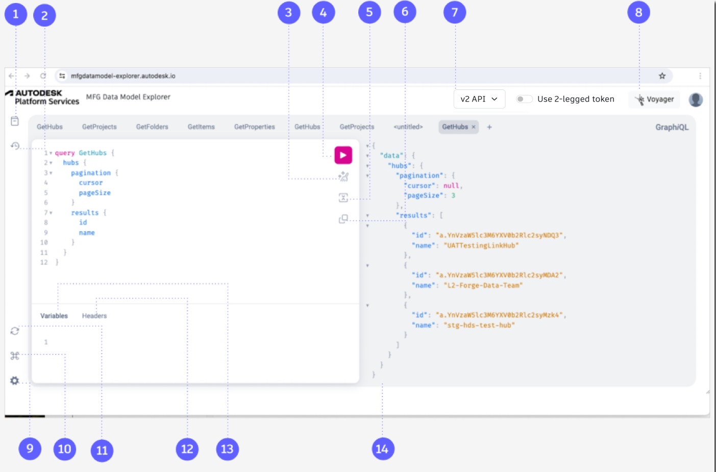 User Interaction Elements In the Manufacturing Data Model Explorer.