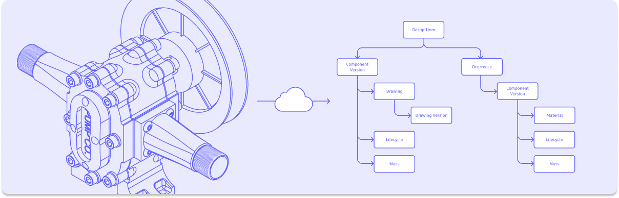 ../../../_images/pim_model1.png